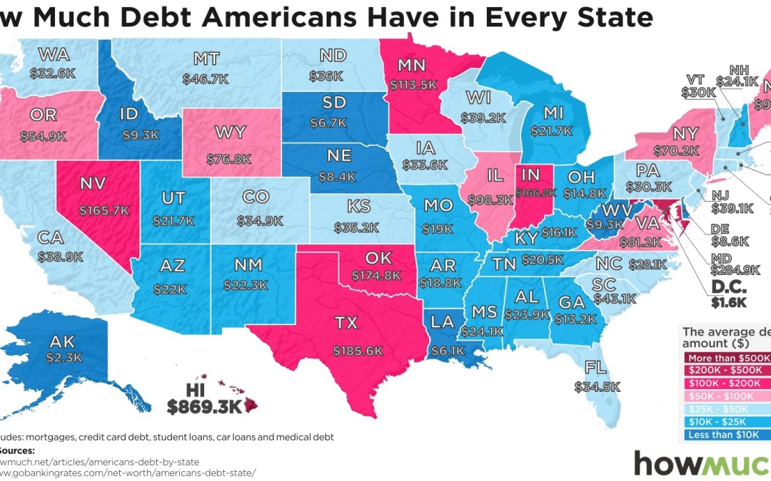 Study: CT Residents Average $32.K In Debt