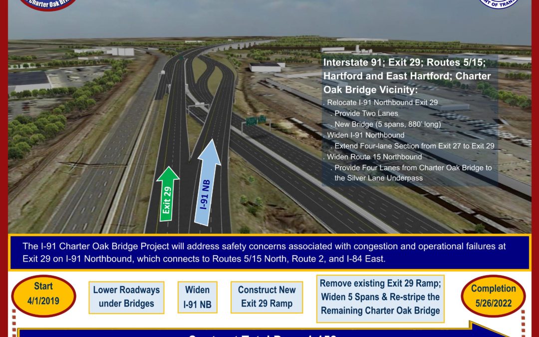‘Congestion-Buster’ Revamp Planned for Hartford I-91/Route 15 Interchange